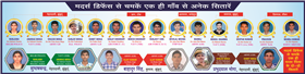 MDA- Best Defence Academy in Sikar